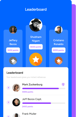 Leaderboard Preview