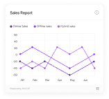 Embedded Analytics