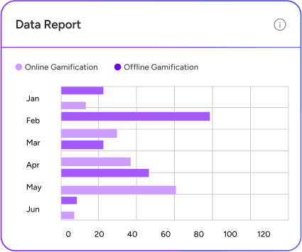 Data_Report_Component