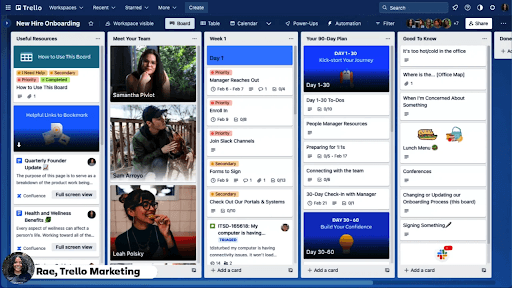 Trello’s onboarding checklist