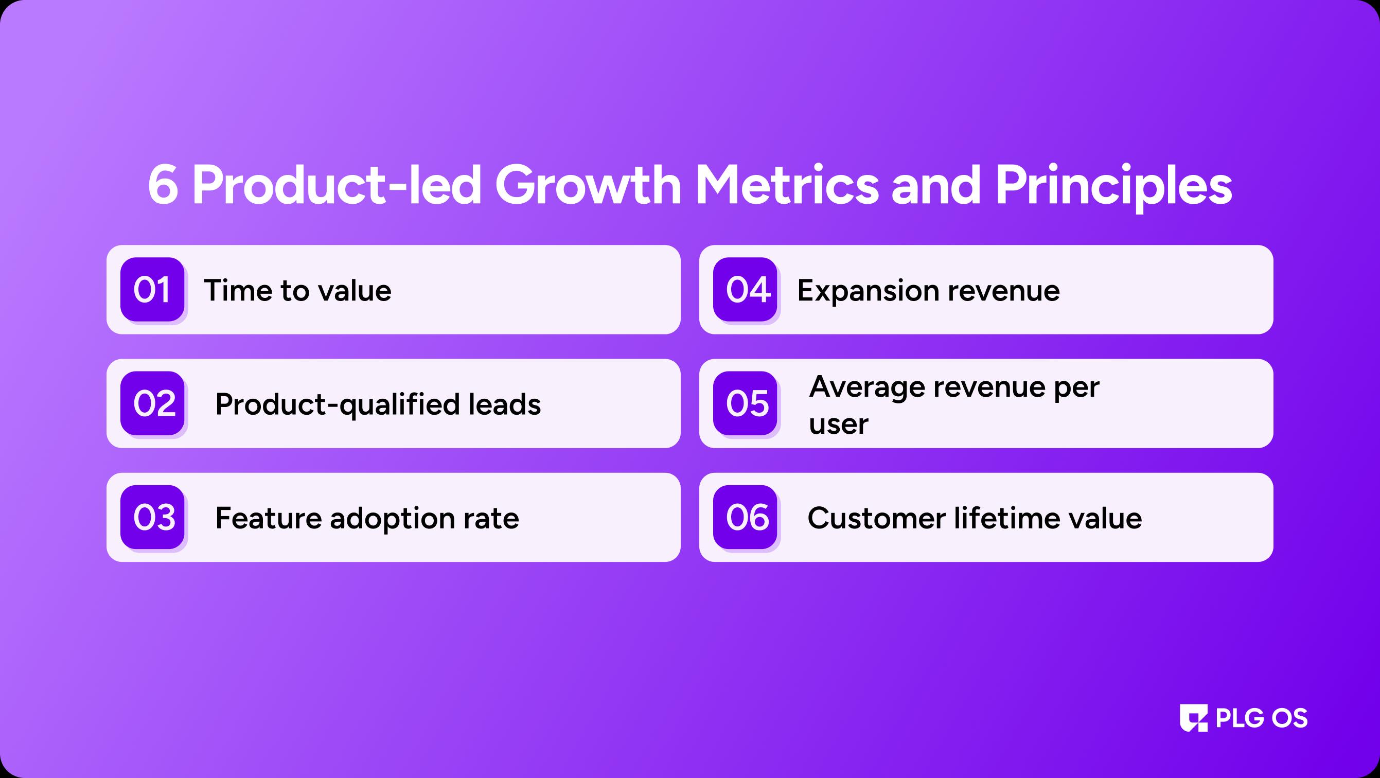 Benefits of a Customer Engagement Model in SaaS