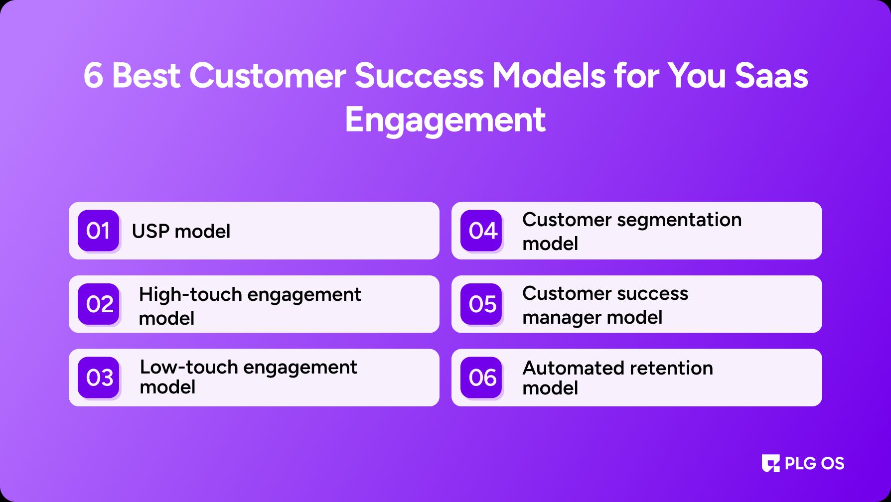 6 Best Customer Success Models for You Saas Engagement