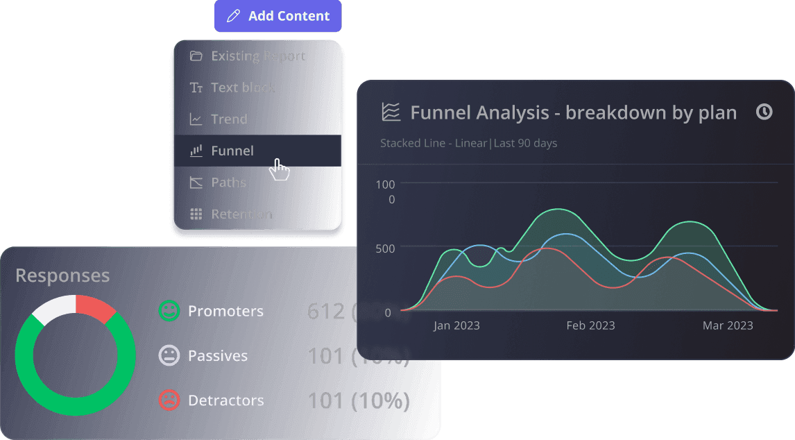 Flexibility and customizing
