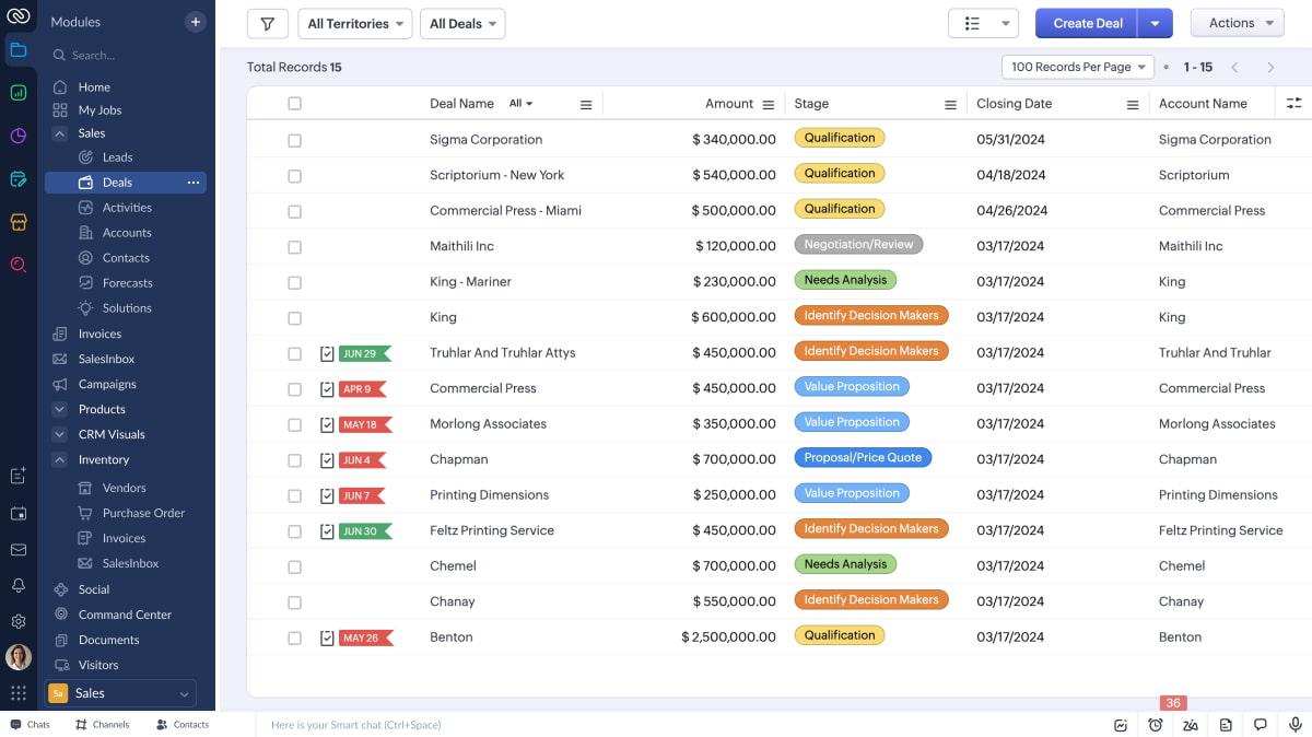 Customer Relationship Management (CRM) platforms