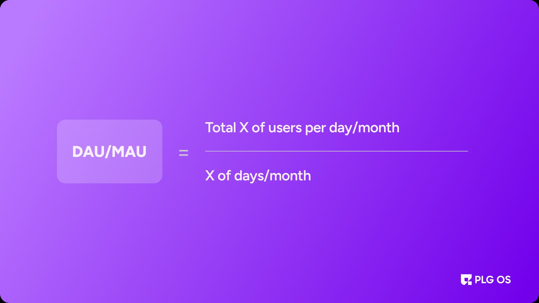 How to calculate average active users