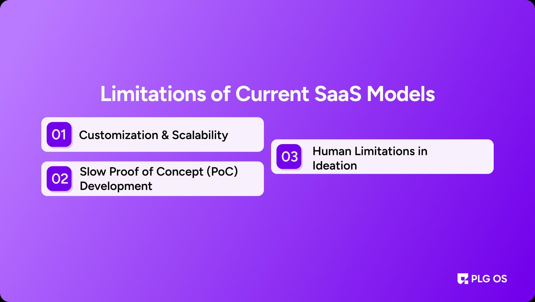 Overcoming SaaS Challenges with Agentic AI