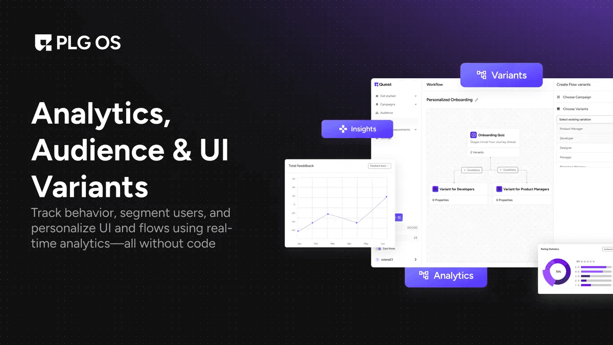 How PLG OS supports better onboarding