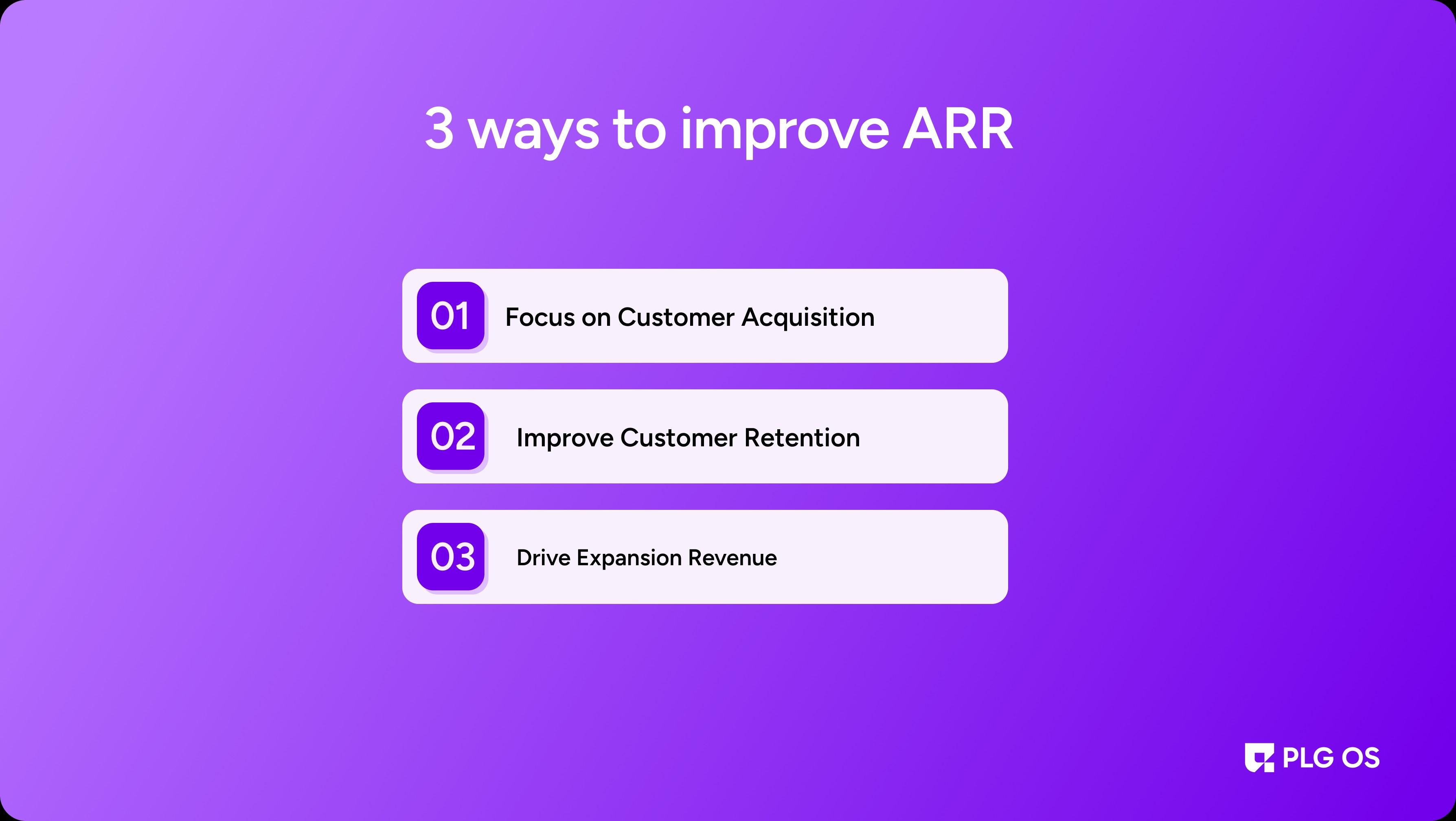ARR helps manage cash flow and plan for future investments or expenses