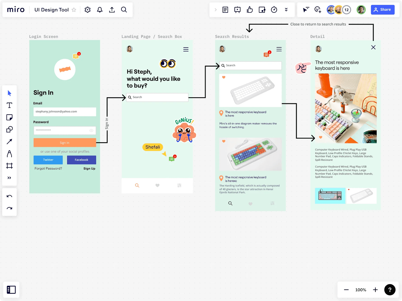 Iterate and Learn Fast