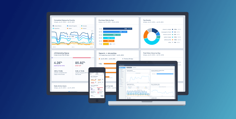 Mixpanel – Best for Advanced Product Analytics