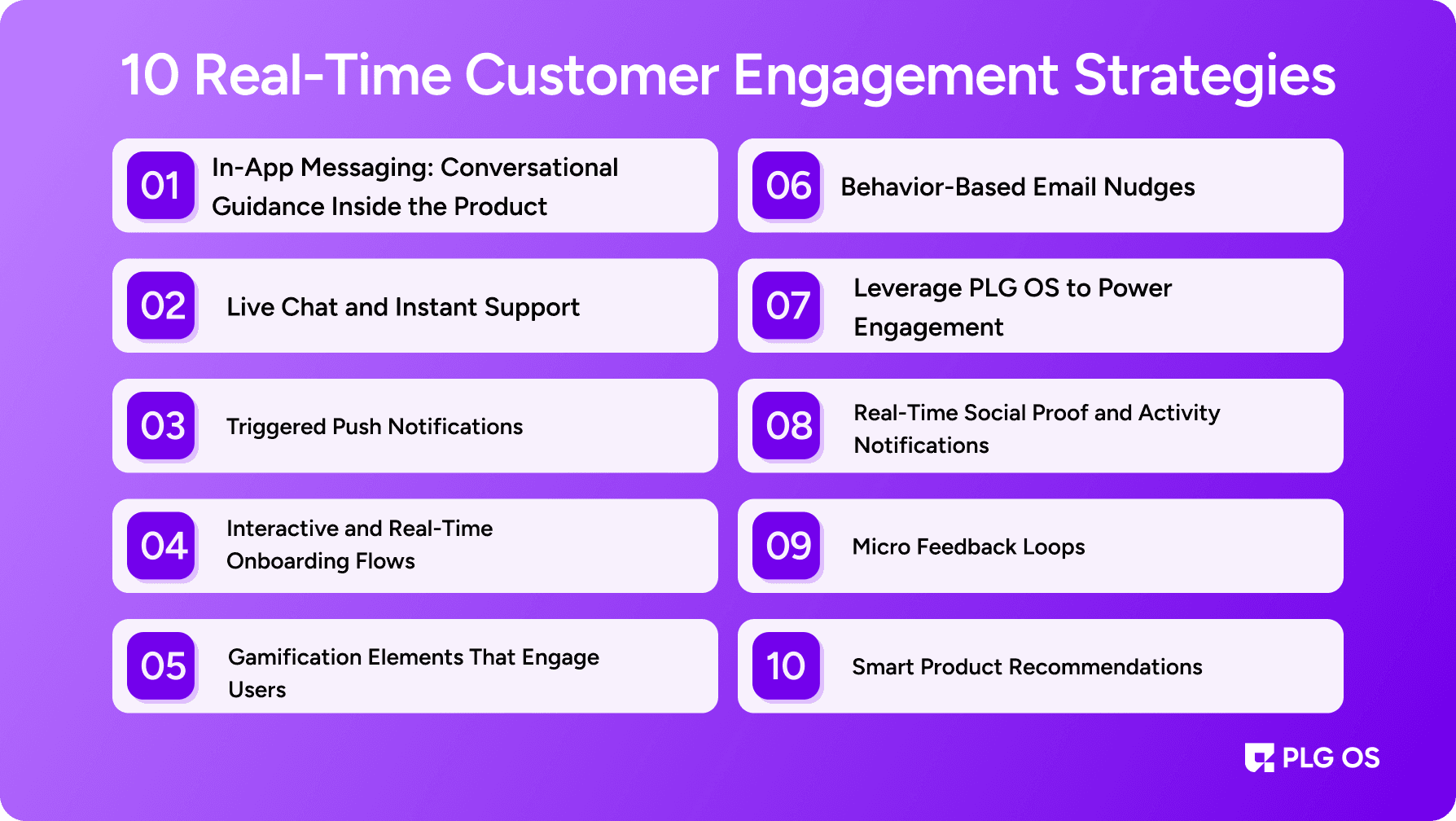 10 Real-Time Customer Engagement Strategies