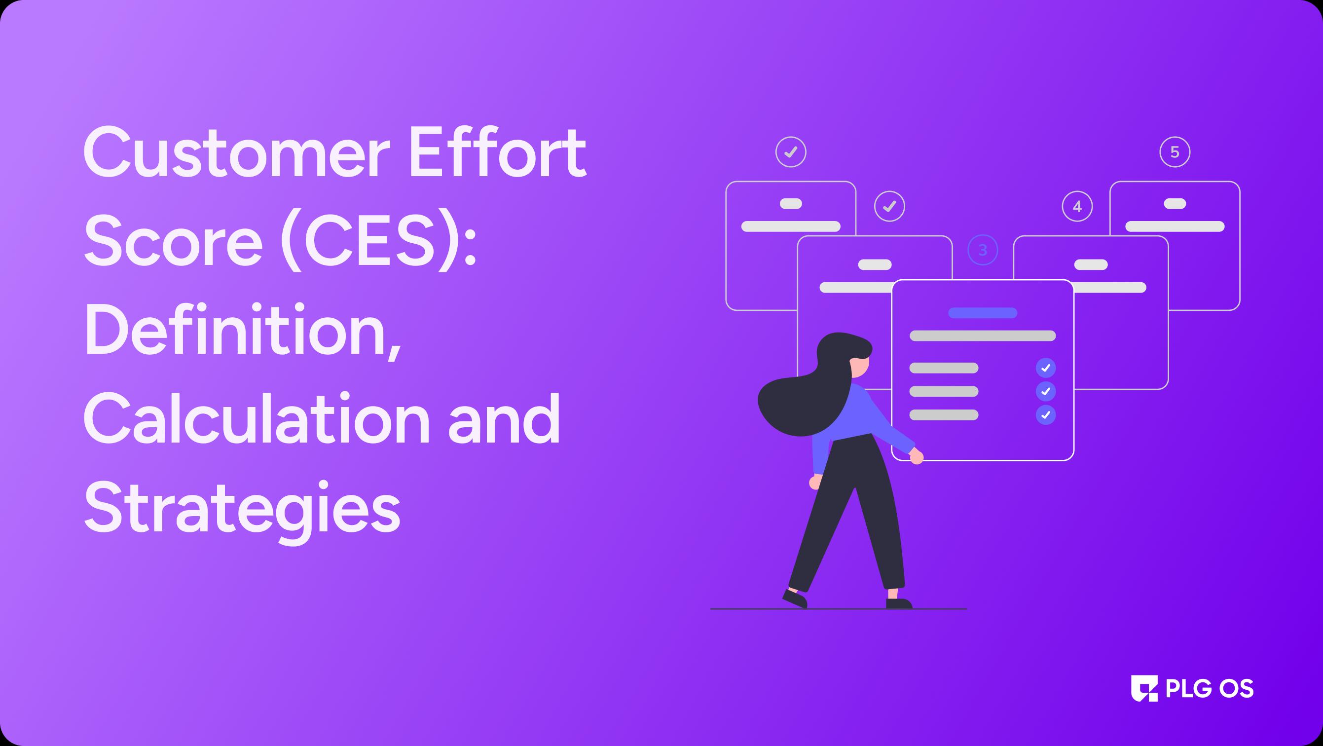 Customer Effort Score (CES): Definition, Calculation and Strategies visual