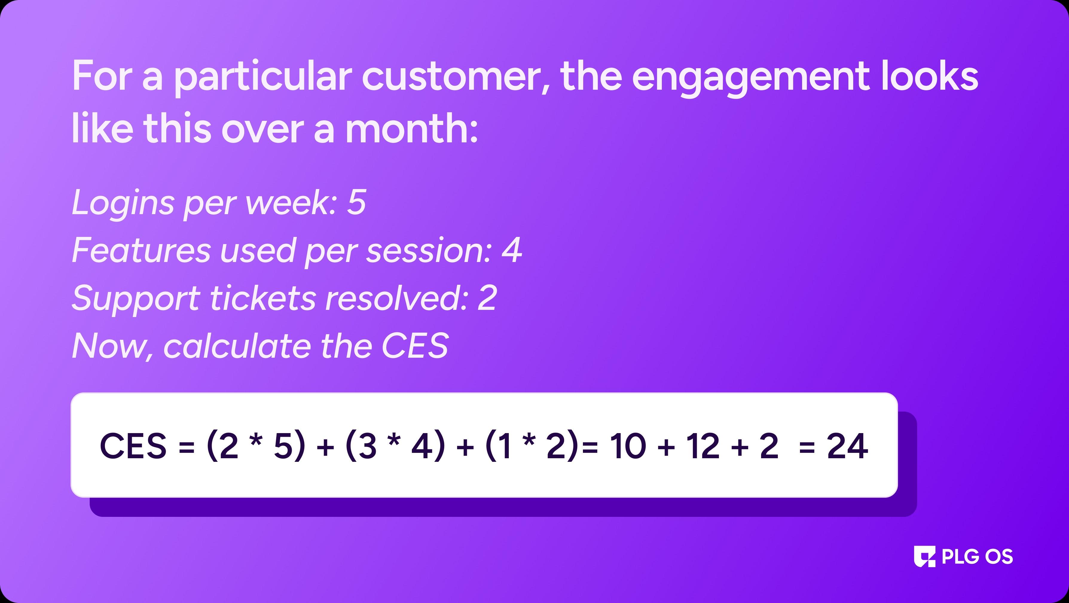8 Strategies to Increase User Retention