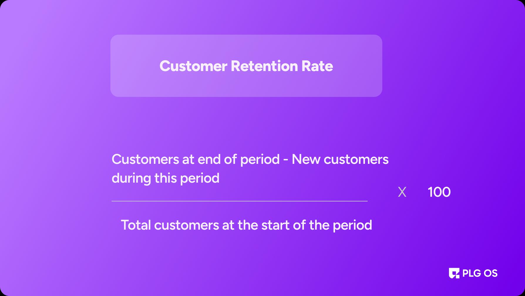 Customer Retention Rate