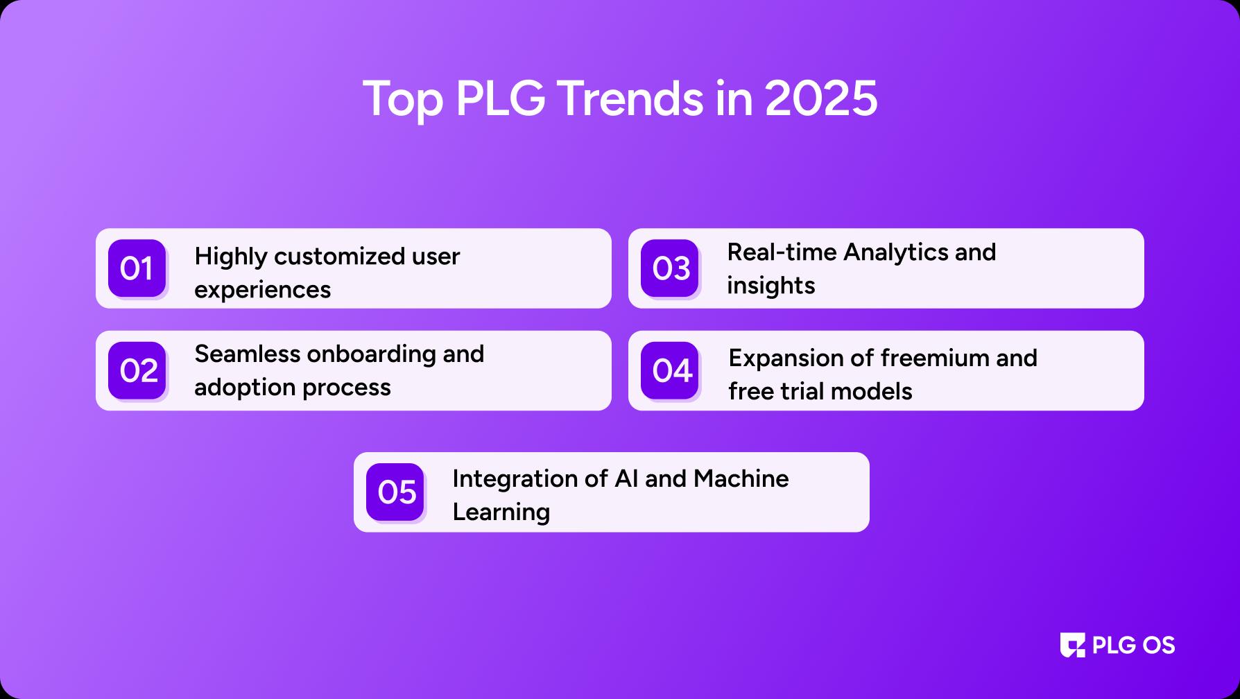 Top PLG Trends in 2025