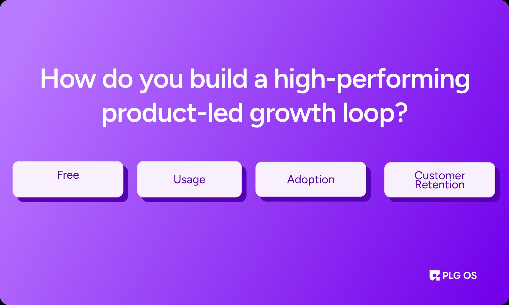 Growth Loop