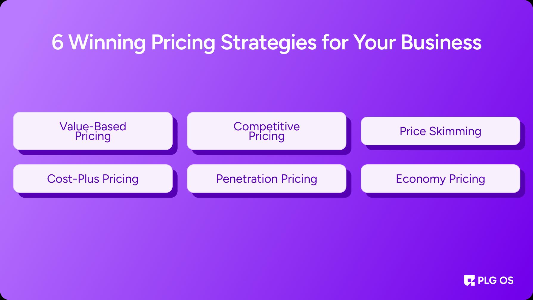 Winning Pricing Strategies for Your Business