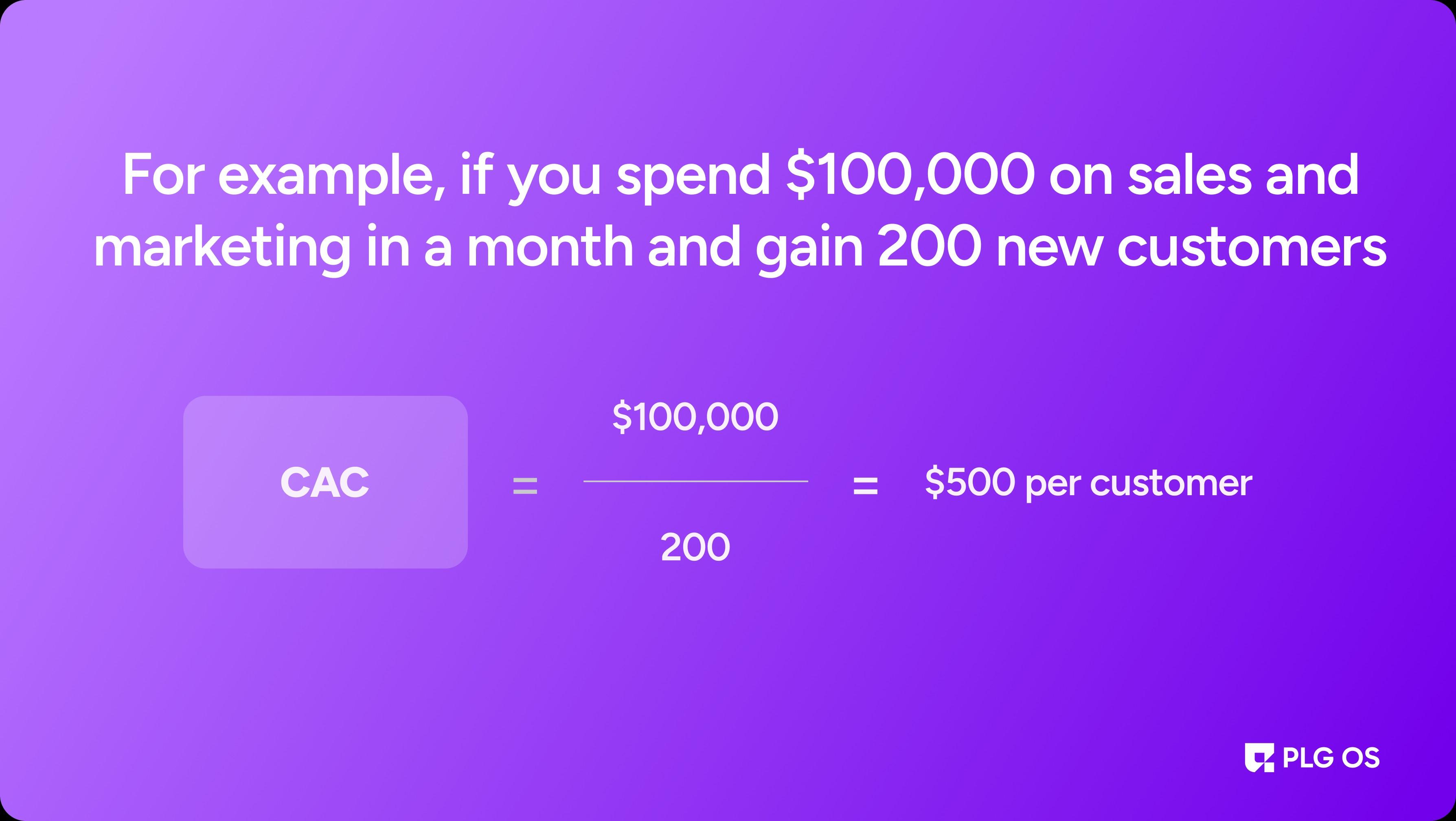 To calculate CAC, you can use this straightforward formula