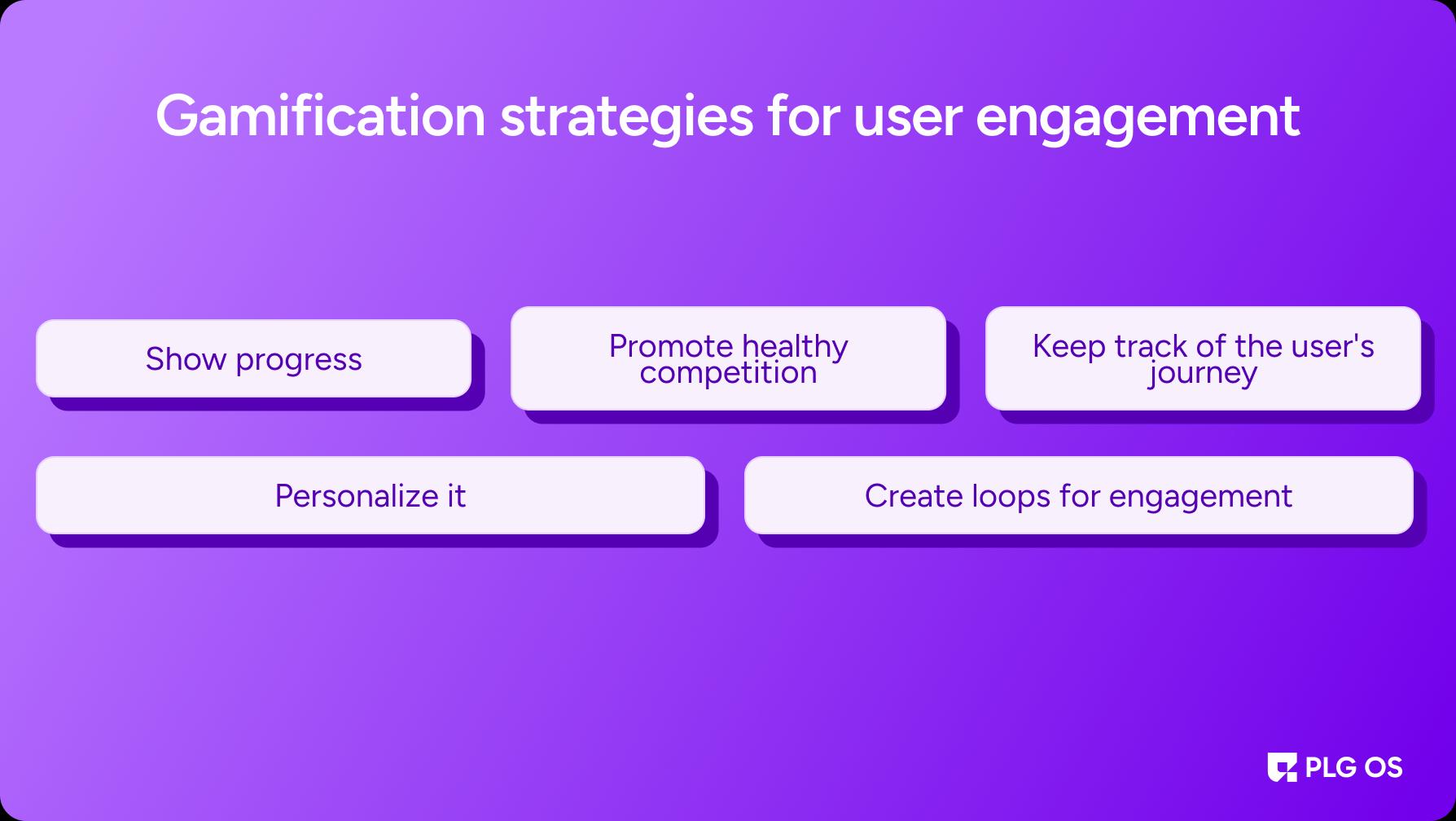 Gamification strategies for user engagement