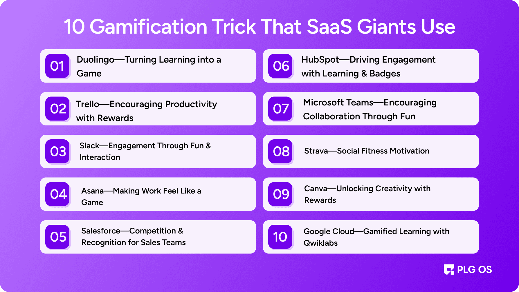 10 Gamification Trick That SaaS Giants Use