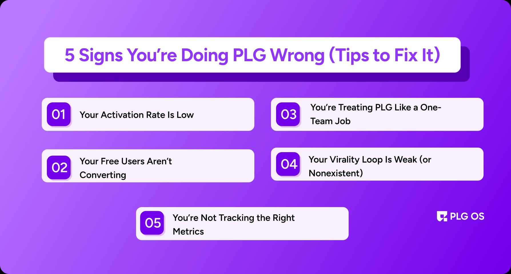 5 Signs You’re Doing PLG Wrong (Tips to Fix It)