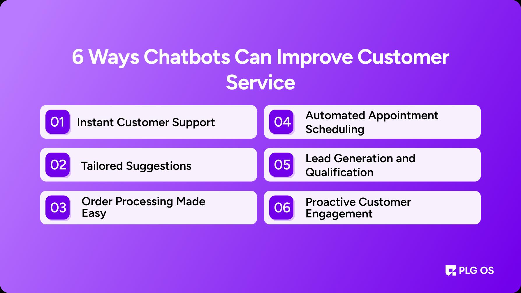 6 Ways Chatbots Can Improve Customer Service