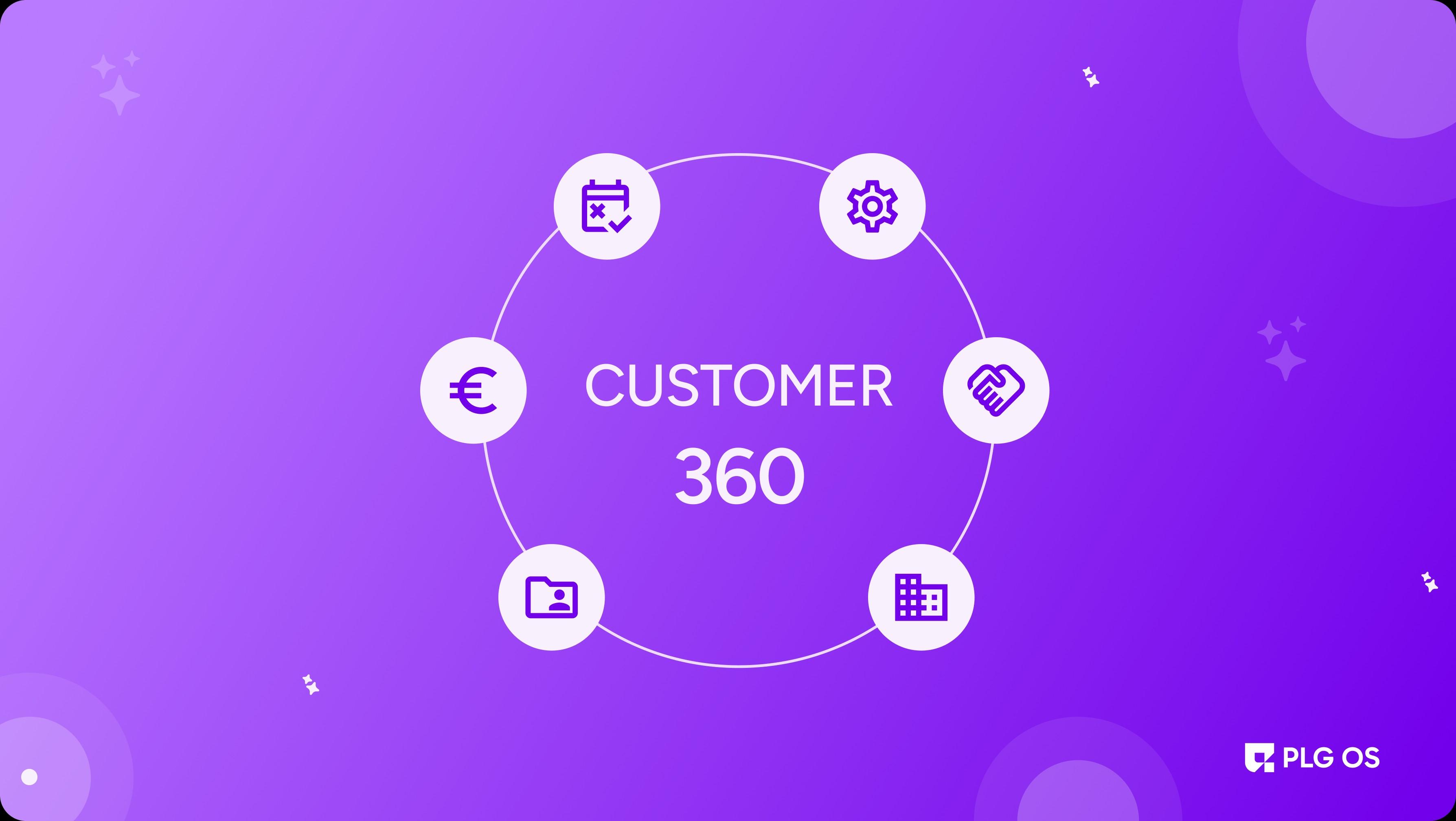 What is Customer 360? Here’s everything you need to know visual