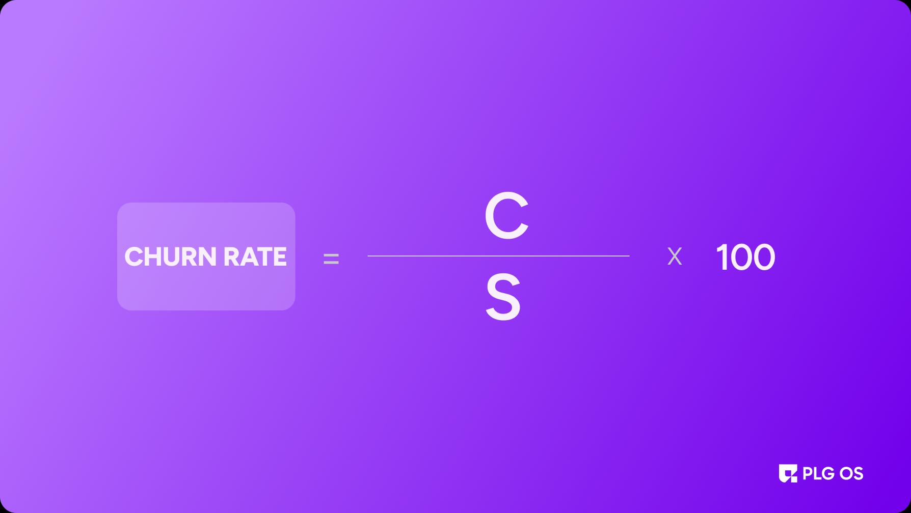 Churn Rate