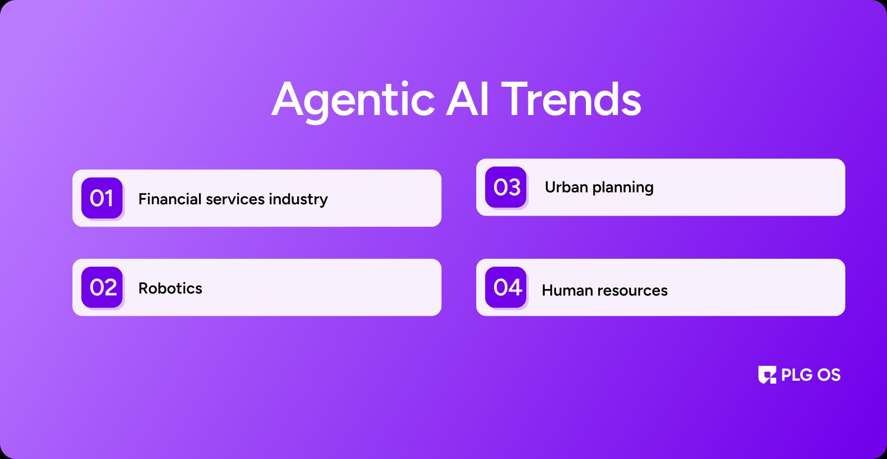 Agentic AI Trends