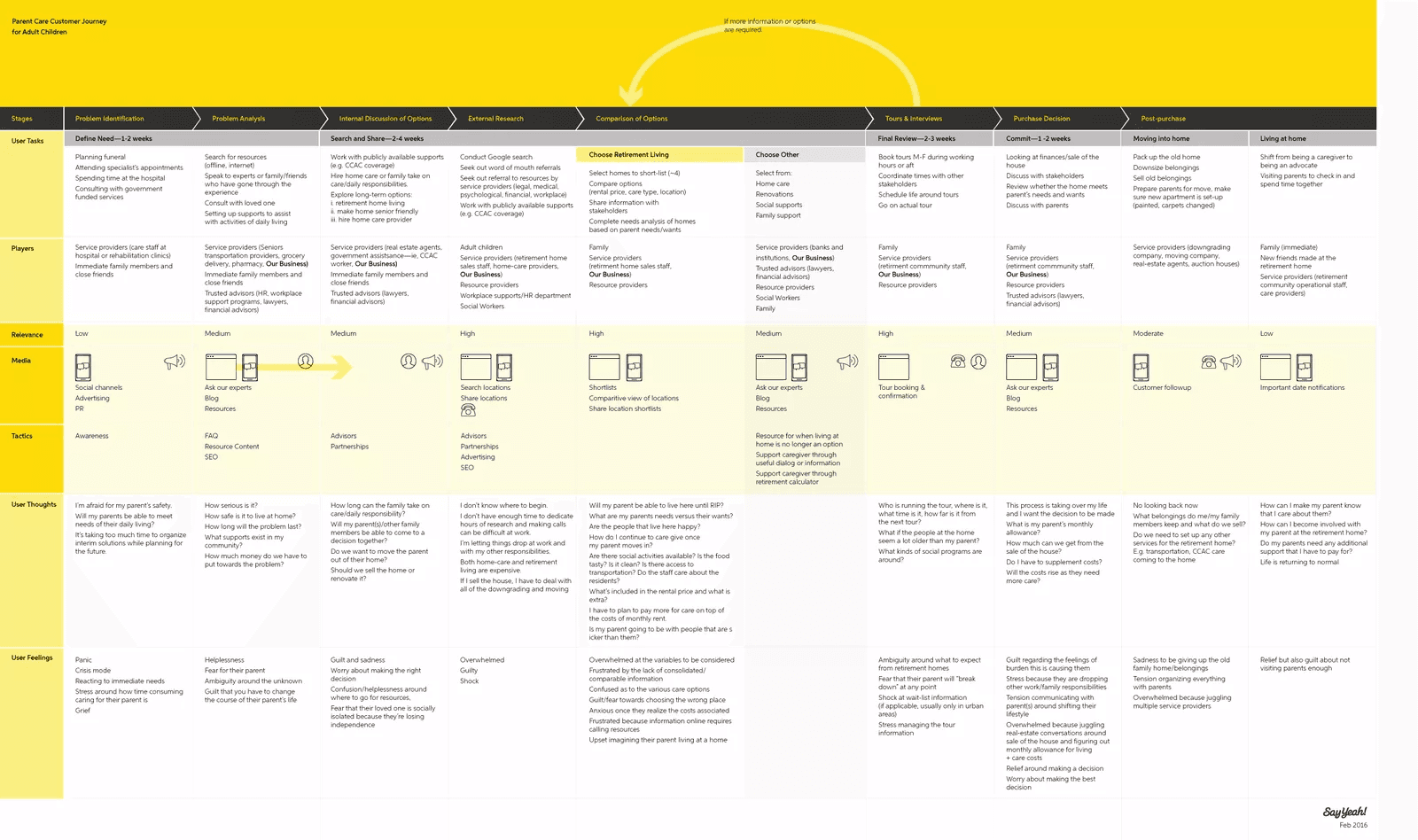 Blog97Image6