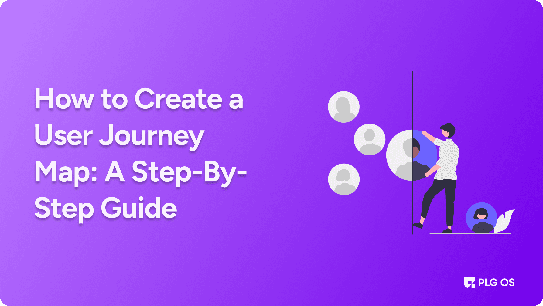 How to Create a User Journey Map: A Step-By-Step Guide visual
